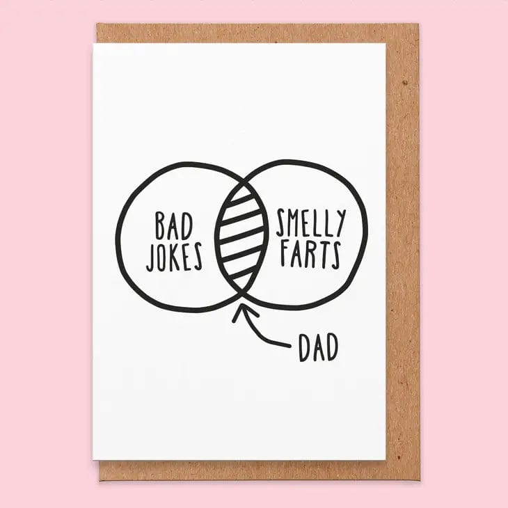 Bad Jokes Smelly Farts Father's Day Card