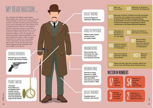 Croot, Viv - Biographic: Sherlock