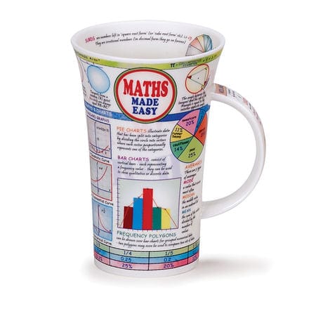 Dunoon Glencoe Maths Made Easy Mug